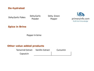De-hydrated
Dehy.Garlic Flakes
Dehy.Garlic
Powder
Dehy. Green
Pepper
Spice in Brine
Pepper In brine
Other value added products
Tamarind Extract Vanillin Extract Curcumin
Capsaicin
 