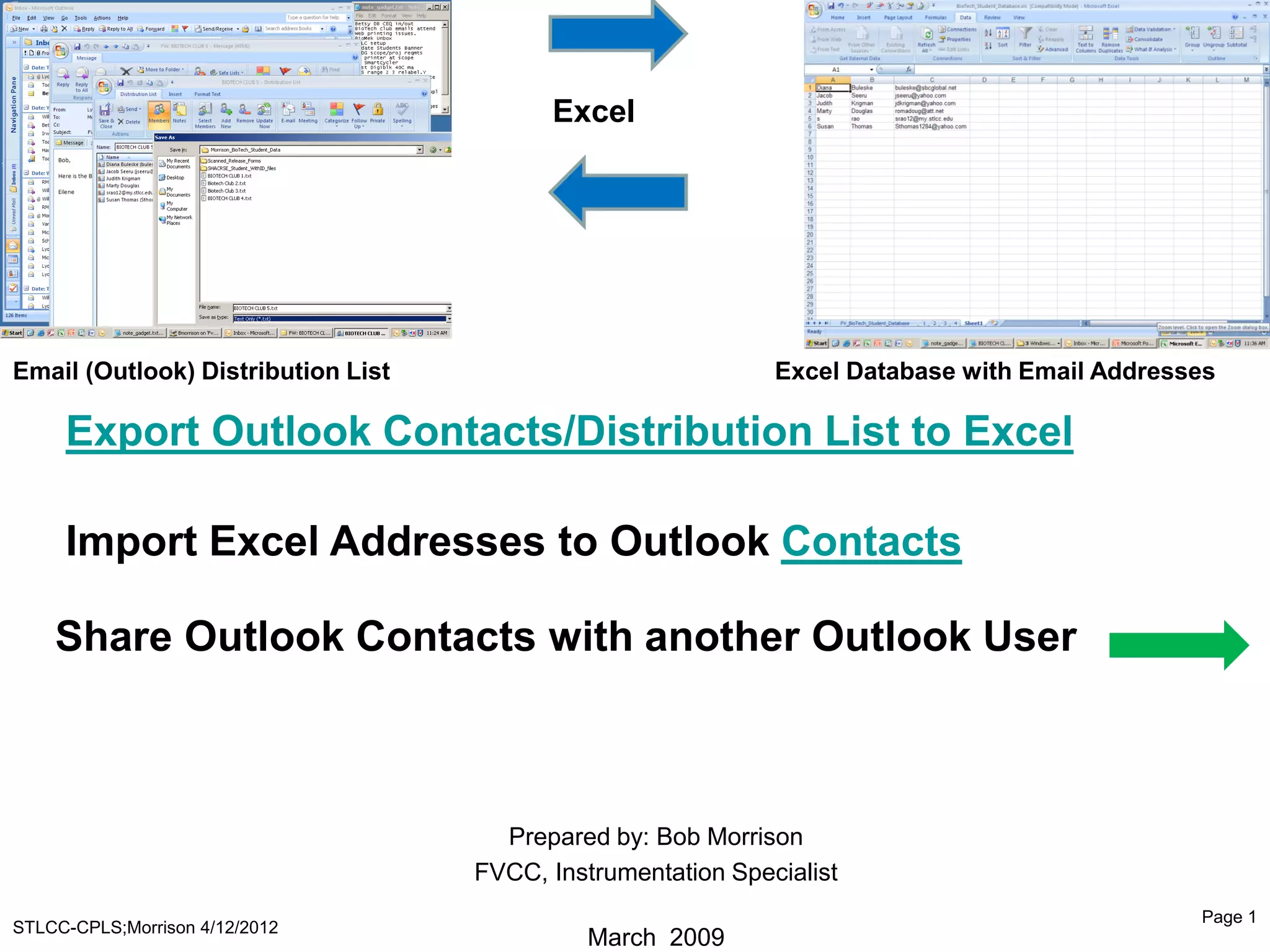 Export outlook contacts distribution list to excel PPT