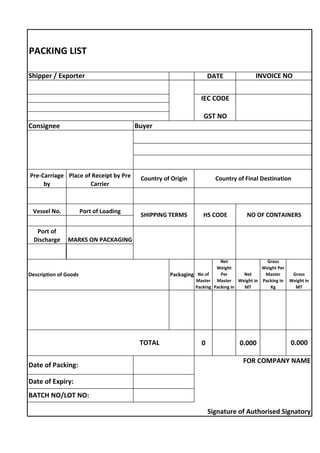 0 0.000
Date of Expiry:
BATCH NO/LOT NO:
Place of Receipt by Pre
Carrier
Country of Origin
DATE
Consignee
Signature of Authorised Signatory
Date of Packing:
FOR COMPANY NAME
0.000
Net
Weight
Per
Master
Packing in
Net
Weight in
MT
No of
Master
Packing
SHIPPING TERMS HS CODE NO OF CONTAINERS
Port of Loading
Pre-Carriage
by
Country of Final Destination
Gross
Weight Per
Master
Packing in
Kg
Gross
Weight in
MT
PACKING LIST
INVOICE NO
Vessel No.
Shipper / Exporter
TOTAL
Packaging
Description of Goods
MARKS ON PACKAGING
Port of
Discharge
Buyer
IEC CODE
GST NO
 
