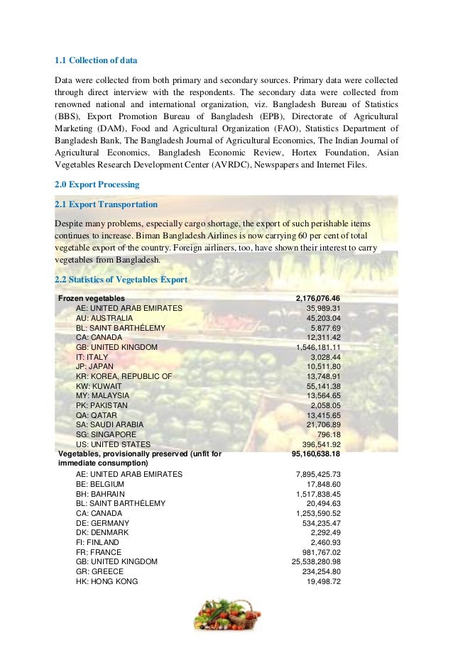 Export performance of Vegetables in Bangladesh