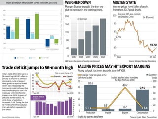 Deep Dive focus on: Export (Principles of Management and Economics