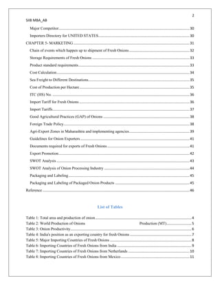 Export potential analysis of onion | PDF