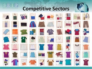 Export Potential Map | PPTX