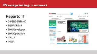 Pixartprinting: i numeri
• DIPENDENTI: 40
• SQUADRE: 9
• 90% Developer
• 10% Operation
• ITALIA
• INDIA
Reparto IT
 
