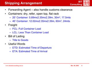 BIT
Shipping Arrangement                                  Consulting

• Forwarding Agent – also handle customs clearance
• Containers: dry, refer, open top, flat rack
      – 20’ Container: 5.89mx2.35mx2.39m, 30m3, 17.5mts
      – 40’ Container: 12.02mx2.35mx2.39m, 60m3, 24mts
• Freight
      – FCL: Full Container Load
      – LCL: Less Than Container Load
• Bill of Lading
      – Title to Goods
• Useful Words
      – ETD: Estimated Time of Departure
      – ETA: Estimated Time of Arrival




www.chinabizconsulting.com.cn                             Mar. 09, 2005   6
 