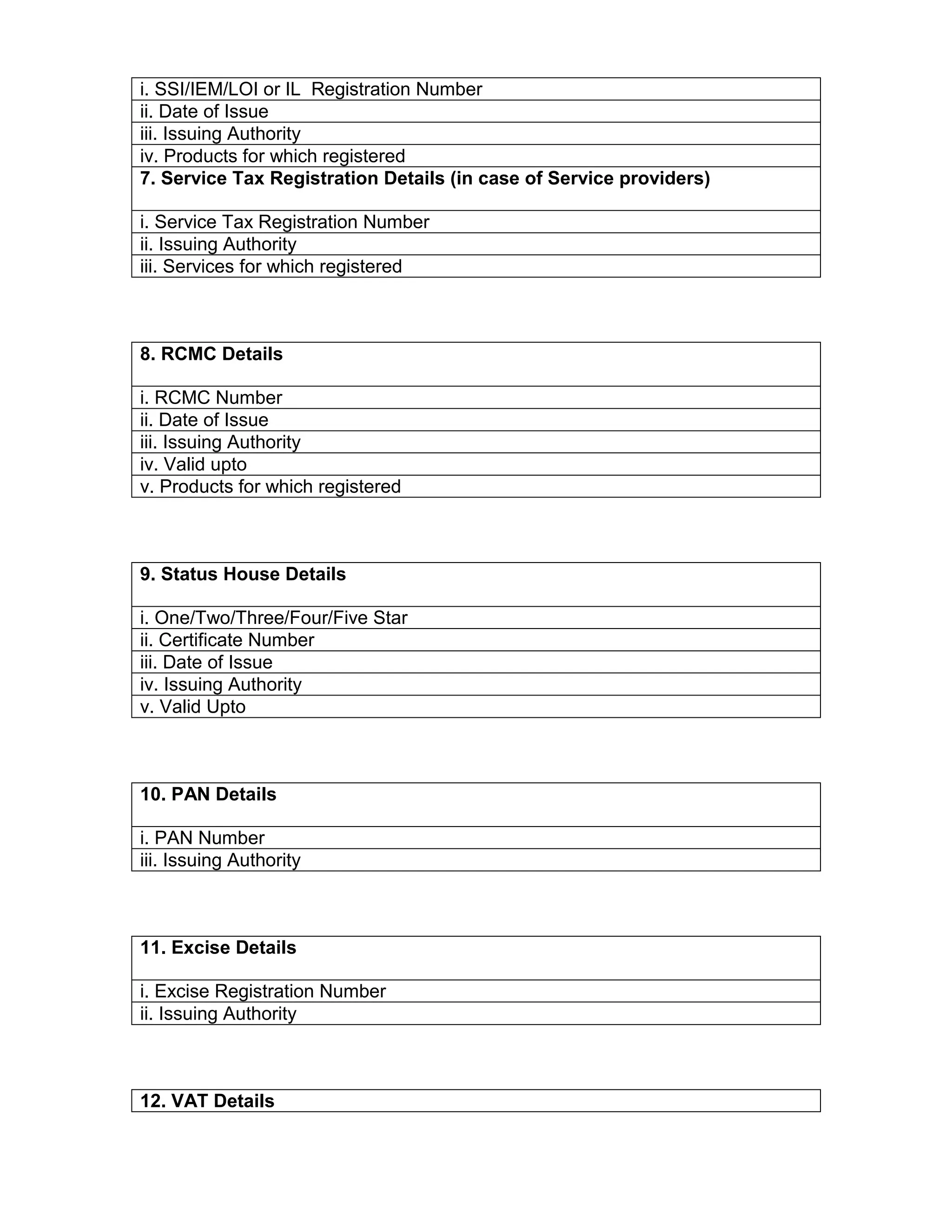i. SSI/IEM/LOI or IL Registration Number
ii. Date of Issue
iii. Issuing Authority
iv. Products for which registered
7. Service Tax Registration Details (in case of Service providers)
i. Service Tax Registration Number
ii. Issuing Authority
iii. Services for which registered
8. RCMC Details
i. RCMC Number
ii. Date of Issue
iii. Issuing Authority
iv. Valid upto
v. Products for which registered
9. Status House Details
i. One/Two/Three/Four/Five Star
ii. Certificate Number
iii. Date of Issue
iv. Issuing Authority
v. Valid Upto
10. PAN Details
i. PAN Number
iii. Issuing Authority
11. Excise Details
i. Excise Registration Number
ii. Issuing Authority
12. VAT Details
 