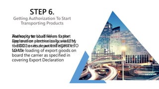 STEP 6.
Getting Authorization To Start
Transporting Products
The exporter shall file an Export
Declaration electronically, via E2M,
to BOC to secure an AUTHORITY TO
LOAD.
Authority to Load refers to the
approval or permission granted by
the BOC or its deputized agencies
for the loading of export goods on
board the carrier as specified in
covering Export Declaration
 