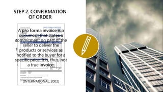 STEP 2. CONFIRMATION
OF ORDER
When a foreign buyer
wants to buy an
exporter’s product*, the
exporter issues a
PROFORMA INVOICE (PI).
This should be signed by
the foreign buyer and
returned to the exporter.
*E.G. GIVING A PURCHASE ORDER
A pro forma invoice is a
document that states a
commitment on part of the
seller to deliver the
products or services as
notified to the buyer for a
specific price. It is, thus, not
a true invoice.
(INTERNATIONAL, 2002)
 