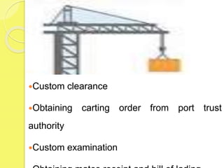 Custom clearance
Obtaining carting order from port trust
authority
Custom examination
 