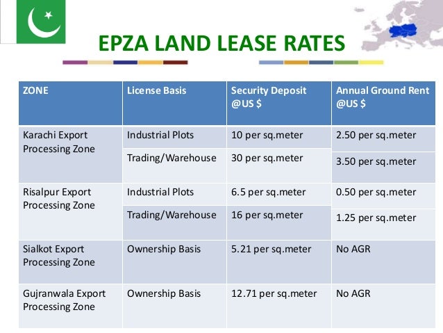 Export Processing Zones Pakistan Export Processing Zones Pakistan