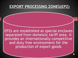 EXPORT PROCESSING ZONES(EPZ)
 