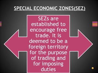 SPECIAL ECONOMIC ZONES(SEZ)
 