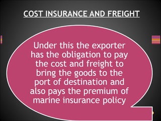 COST INSURANCE AND FREIGHT
 