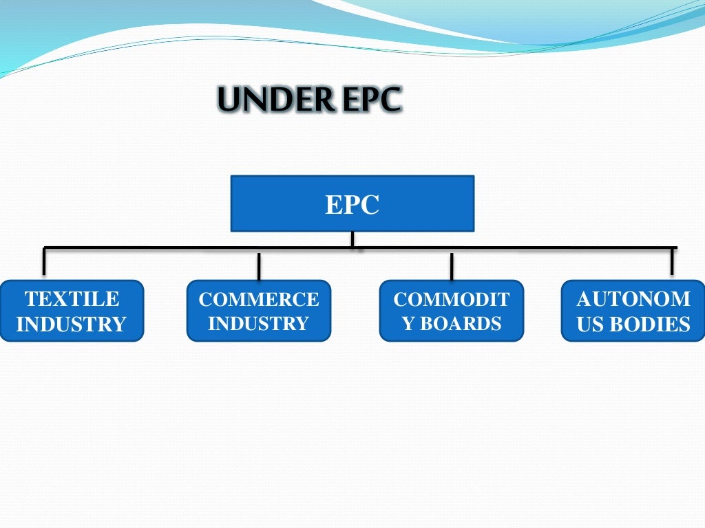 Export promotion council