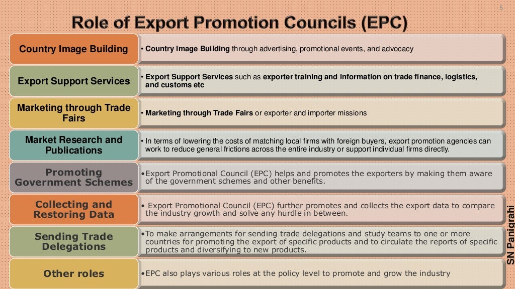 Export Promotion Council By SN Panigrahi