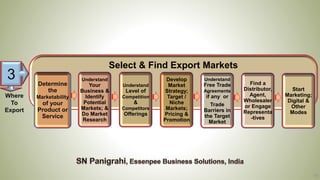 15
Select & Find Export Markets
Determine
the
Marketability
of your
Product or
Service
Understand
Your
Business &
Identify
Potential
Markets; &
Do Market
Research
Understand
Level of
Competition
&
Competitors
Offerings
Understand
Free Trade
Agreements
if any or
Trade
Barriers in
the Target
Market
Find a
Distributor,
Agent,
Wholesaler
or Engage
Representa
-tives
Develop
Market
Strategy;
Target /
Niche
Markets;
Pricing &
Promotion
Start
Marketing;
Digital &
Other
Modes
1
3
Where
To
Export
 