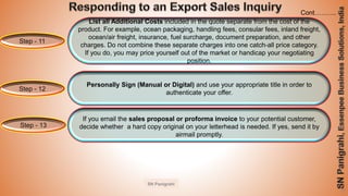 SN Panigrahi
30
Step - 11
List all Additional Costs included in the quote separate from the cost of the
product. For example, ocean packaging, handling fees, consular fees, inland freight,
ocean/air freight, insurance, fuel surcharge, document preparation, and other
charges. Do not combine these separate charges into one catch-all price category.
If you do, you may price yourself out of the market or handicap your negotiating
position.
Step - 12
Personally Sign (Manual or Digital) and use your appropriate title in order to
authenticate your offer.
Step - 13
If you email the sales proposal or proforma invoice to your potential customer,
decide whether a hard copy original on your letterhead is needed. If yes, send it by
airmail promptly.
Cont……….
 