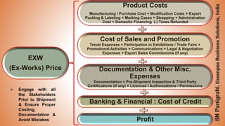 37
EXW
(Ex-Works) Price
Product Costs
Manufacturing / Purchase Cost + Modification Costs + Export
Packing & Labeling + Marking Cases + Strapping + Administration
Cost + Domestic Financing (-) Taxes Refunded
Cost of Sales and Promotion
Travel Expenses + Participation in Exhibitions / Trade Fairs +
Promotional Activities + Communications + Legal & Negotiation
Expenses + Export Sales Commissions (if any)
Documentation & Other Misc.
Expenses
Documentation + Pre-Shipment Inspection & Third Party
Certifications (if any) + Licences / Authorizations / Permissions
Profit
Banking & Financial : Cost of Credit
➢ Engage with all
the Stakeholders
Prior to Shipment
& Ensure Proper
Costing,
Documentation &
Avoid Mistakes
 