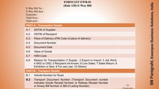 FORM GST EWB-01
(Rule 138) E-Way Bill
PART-A : Transaction Details
A.1 GSTIN of Supplier
A.2 GSTIN of Recipient
A.3 Place of Delivery (PIN Code of place of delivery)
A.4 Document Number
A.5 Document Date
A.6 Value of Goods
A.7 HSN Code
A.8 Reason for Transportation (1.Supply; 2 Export or Import; 3 Job Work;
4 SKD or CKD; 5 Recipient not known; 6 Line Sales; 7 Sales Return; 8
Exhibition or fairs; 9 For own use; 10 Others)
PART-B : Transport Details
B.1 Vehicle Number for Road
B.2 Transport Document Number (Transport Document number
indicates Goods Receipt Number or Railway Receipt Number
or Airway Bill Number or Bill of Lading Number)
E-Way Bill No. :
E-Way Bill date :
Generator :
Valid from :
Valid until :
SN
Panigrahi
 