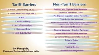 8
Sanitary and Phytosanitary Measures
Technical Barriers to Trade
Pre-Shipment Inspection & other Formalities
Trade-Protective Measures
Price-control Measures
Finance Measures - Foreign Exchange
Trade-related Investment Measures
Government Procurement Restrictions
Rules of Origin
Non-automatic Licensing, quotas, prohibitions and quantity control,
measures other than for SPS or TBT reasons
Subsidies
Trading Blocks
Preferential Arrangements
➢ Basic Customs Duty (BCD)
➢ Social Welfare Surcharge (SWC)
➢ IGST
➢ Additional Duty
➢ Anti –Dumping Duty
➢ Anti-Subsidy Duty
➢ Safeguard Duty
 