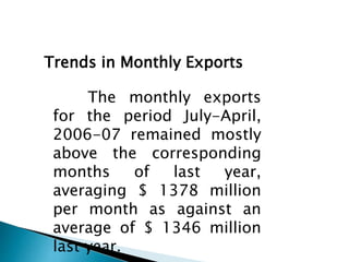 The monthly exports
for the period July-April,
2006-07 remained mostly
above the corresponding
months of last year,
averaging $ 1378 million
per month as against an
average of $ 1346 million
last year.
Trends in Monthly Exports
 