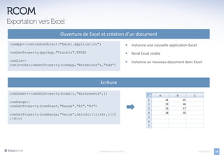 Ouverture de Excel et création d’un document
comApp<-comCreateObject("Excel.Application")                               Instancie une nouvelle application Excel
comSetProperty(pptApp,"Visible",TRUE)                                      Rend Excel visible
comXls<-                                                                   Instancie un nouveau document dans Excel
comInvoke(comGetProperty(comApp,"Workbooks"),"Add")




                                              Ecriture

comSheet<-comGetProperty(comXls,"Worksheets",1)

comRange<-
comGetProperty(comSheet,"Range","A1","B4")

comSetProperty(comRange,"Value",cbind(c(11:14),c(15
:18)))




                                             EXPORTS DE R VERS OFFICE                                                  05/04/2013   18
 