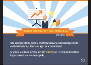 Ten Slides Your Startup's Investor Deck Must Have!