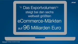 "	
  

Das Exportvolumen "	
  
steigt bei den sechs
weltweit größten

eCommerce-Märkten
auf 96 Milliarden Euro
Quelle: OC&C Strategy Consultants & Google
© www.twt.de

 