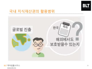 BLT 특허법률사무소
www.BLT.kr
국내 지식재산권의 활용범위
23
 