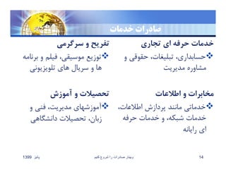 ‫خدمات‬ ‫صادرات‬
‫سرگرمي‬ ‫و‬ ‫تفريح‬
‫بر‬ ‫و‬ ‫فيلم‬ ،‫موسيقي‬ ‫توزيع‬‫نامه‬
‫تلويزيوني‬ ‫هاي‬ ‫سريال‬ ‫و‬ ‫ها‬
‫آموزش‬ ‫و‬ ‫تحصيﻼت‬
‫و‬ ‫فني‬ ،‫مديريت‬ ‫آموزشهاي‬
‫دانشگاهي‬ ‫تحصيﻼت‬ ،‫زبان‬
‫تجاري‬ ‫اي‬ ‫حرفه‬ ‫خدمات‬
‫و‬ ‫حقوقي‬ ،‫تبليغات‬ ،‫حسابداري‬
‫مديريت‬ ‫مشاوره‬
‫اطﻼعات‬ ‫و‬ ‫مخابرات‬
،‫اطﻼعات‬ ‫پردازش‬ ‫مانند‬ ‫خدماتي‬
‫حرفه‬ ‫خدمات‬ ‫و‬ ،‫شبكه‬ ‫خدمات‬
‫رايانه‬ ‫اي‬
‫پائيز‬1399 ‫کنيم‬ ‫شروع‬ ‫را‬ ‫صادرات‬ ‫وبينار‬ 14
 