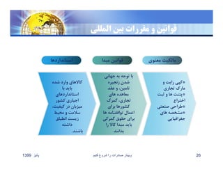 ‫المللي‬ ‫بين‬ ‫مقررات‬ ‫و‬ ‫قوانين‬
*‫و‬ ‫رايت‬ ‫كپي‬
‫تجاري‬ ‫مارك‬
*‫ثبت‬ ‫و‬ ‫ها‬ ‫پتنت‬
‫اختراع‬
*‫صنعتي‬ ‫طراحي‬
*‫هاي‬ ‫مشخصه‬
‫جغرافيايي‬
‫جهاني‬ ‫به‬ ‫توجه‬ ‫با‬
‫زنجيره‬ ‫شدن‬
‫عقد‬ ‫و‬ ،‫تامين‬
‫هاي‬ ‫معاهده‬
‫گمرك‬ ،‫تجاري‬
‫براي‬ ‫كشورها‬
‫ها‬ ‫توافقنامه‬ ‫اعمال‬
‫گمركي‬ ‫حقوق‬ ‫براي‬
‫را‬ ‫كاﻻ‬ ‫مبدا‬ ‫بايد‬
‫بدانند‬
‫شده‬ ‫وارد‬ ‫كاﻻهاي‬
‫با‬ ‫بايد‬
‫استانداردهاي‬
‫كشور‬ ‫اجباري‬
،‫كيفيت‬ ‫در‬ ‫ميزبان‬
‫محيط‬ ‫و‬ ‫سﻼمت‬
‫انطباق‬ ‫زيست‬
‫داشته‬
‫باشند‬.
‫استانداردها‬ ‫مبدا‬ ‫قوانين‬ ‫معنوي‬ ‫مالكيت‬
‫پائيز‬1399 ‫کنيم‬ ‫شروع‬ ‫را‬ ‫صادرات‬ ‫وبينار‬ 26
 