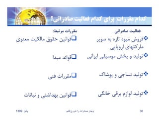 ‫صادراتي؟‬ ‫فعاليت‬ ‫كدام‬ ‫براي‬ ‫مقررات‬ ‫كدام‬
‫مرتبط‬ ‫مقررات‬:
‫معنوي‬ ‫مالكيت‬ ‫حقوق‬ ‫قوانين‬
‫مبدا‬ ‫قوائد‬
‫فني‬ ‫مقررات‬
‫نباتات‬ ‫و‬ ‫بهداشتي‬ ‫قوانين‬
‫صادراتي‬ ‫فعاليت‬
‫سوپر‬ ‫به‬ ‫تازه‬ ‫ميوه‬ ‫فروش‬
‫اروپايي‬ ‫ماركتهاي‬
‫ايران‬ ‫موسيقي‬ ‫پخش‬ ‫و‬ ‫توليد‬‫ي‬
‫پوشاك‬ ‫و‬ ‫نساجي‬ ‫توليد‬
‫خانگي‬ ‫برقي‬ ‫لوازم‬ ‫توليد‬
‫پائيز‬1399 ‫کنيم‬ ‫شروع‬ ‫را‬ ‫صادرات‬ ‫وبينار‬ 30
 