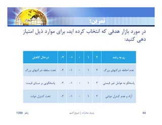 ‫تمرين‬:
‫امتيا‬ ‫ذيل‬ ‫موارد‬ ‫براي‬ ،‫ايد‬ ‫كرده‬ ‫انتخاب‬ ‫كه‬ ‫هدفي‬ ‫بازار‬ ‫مورد‬ ‫در‬‫ز‬
‫كنيد‬ ‫دهي‬:
‫پائيز‬1399 ‫كنيم‬ ‫شروع‬ ‫را‬ ‫صادرات‬ ‫وبينار‬ 44
‫كاهش‬ ‫درحال‬ ٢- ١- ٠ ١ ٢ ‫رشد‬ ‫به‬ ‫رو‬
‫شركتهاي‬ ‫سلطه‬ ‫تحت‬‫بزر‬‫گ‬ ٢- ١- ٠ ١ ٢ ‫بزرگ‬ ‫شركتهاي‬ ‫احاطه‬ ‫عدم‬
‫قي‬ ‫مبناي‬ ‫بر‬ ‫پاسخگويي‬‫مت‬ ٢- ١- ٠ ١ ٢ ‫قي‬ ‫غير‬ ‫عوامل‬ ‫به‬ ‫پاسخگو‬‫متي‬
‫دولت‬ ‫كنترل‬ ‫تحت‬ ٢- ١- ٠ ١ ٢ ‫دولتي‬ ‫كنترل‬ ‫عدم‬ ‫و‬ ‫آزاد‬
 