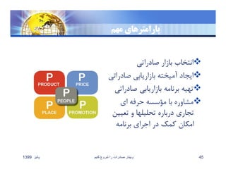 ‫مهم‬ ‫پارامترهاي‬
‫صادراتي‬ ‫بازار‬ ‫انتخاب‬
‫صادرات‬ ‫بازاريابي‬ ‫آميخته‬ ‫ايجاد‬‫ي‬
‫صادراتي‬ ‫بازاريابي‬ ‫برنامه‬ ‫تهيه‬
‫اي‬ ‫حرفه‬ ‫مؤسسه‬ ‫با‬ ‫مشاوره‬
‫تعيين‬ ‫و‬ ‫تحليلها‬ ‫درباره‬ ‫تجاري‬
‫برنامه‬ ‫اجراي‬ ‫در‬ ‫كمك‬ ‫امكان‬
‫پائيز‬1399 ‫کنيم‬ ‫شروع‬ ‫را‬ ‫صادرات‬ ‫وبينار‬ 45
 
