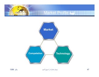 ‫تهيه‬Market Profile
Market
Competetion Technology
‫پائيز‬1399 ‫كنيم‬ ‫شروع‬ ‫را‬ ‫صادرات‬ ‫وبينار‬ 47
 