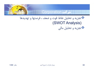 ‫شركت‬Corporation
‫تهديدها‬ ‫و‬ ‫فرصتها‬ ، ‫ضعف‬ ‫و‬ ‫قوت‬ ‫نقاط‬ ‫تحليل‬ ‫و‬ ‫تجزيه‬
(SWOT Analysis)
‫مالي‬ ‫تحليل‬ ‫و‬ ‫تجزيه‬
‫پائيز‬1399 ‫كنيم‬ ‫شروع‬ ‫را‬ ‫صادرات‬ ‫وبينار‬ 68
 