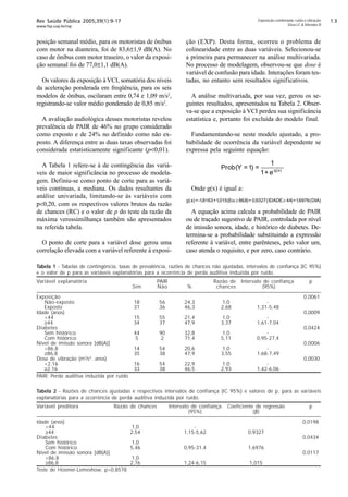 !Rev Saúde Pública 2005;39(1):9-17
www.fsp.usp.br/rsp
Exposição combinada: ruído e vibração
Silva LF  Mendes R
posição semanal médio, para os motoristas de ônibus
com motor na dianteira, foi de 83,6±1,9 dB(A). No
caso de ônibus com motor traseiro, o valor da exposi-
ção semanal foi de 77,0±1,1 dB(A).
Os valores da exposição à VCI, somatória dos níveis
da aceleração ponderada em freqüência, para os seis
modelos de ônibus, oscilaram entre 0,74 e 1,09 m/s2
,
registrando-se valor médio ponderado de 0,85 m/s2
.
A avaliação audiológica desses motoristas revelou
prevalência de PAIR de 46% no grupo considerado
como exposto e de 24% no definido como não ex-
posto. A diferença entre as duas taxas observadas foi
considerada estatisticamente significante (p0,01).
A Tabela 1 refere-se à de contingência das variá-
veis de maior significância no processo de modela-
gem. Definiu-se como ponto de corte para as variá-
veis contínuas, a mediana. Os dados resultantes da
análise univariada, limitando-se às variáveis com
p0,20, com os respectivos valores brutos da razão
de chances (RC) e o valor de p do teste da razão da
máxima verossimilhança também são apresentados
na referida tabela.
O ponto de corte para a variável dose gerou uma
correlação elevada com a variável referente à exposi-
ção (EXP). Desta forma, ocorreu o problema de
colinearidade entre as duas variáveis. Selecionou-se
a primeira para permanecer na análise multivariada.
No processo de modelagem, observou-se que dose é
variável de confusão para idade. Interações foram tes-
tadas, no entanto sem resultados significativos.
A análise multivariada, por sua vez, gerou os se-
guintes resultados, apresentados na Tabela 2. Obser-
va-se que a exposição à VCI perdeu sua significância
estatística e, portanto foi excluída do modelo final.
Fundamentando-se neste modelo ajustado, a pro-
babilidade de ocorrência da variável dependente se
expressa pela seguinte equação:
Onde g(x) é igual a:
A equação acima calcula a probabilidade de PAIR
ou de traçado sugestivo de PAIR, controlada por nível
de imissão sonora, idade, e histórico de diabetes. De-
termina-se a probabilidade substituindo a expressão
referente à variável, entre parênteses, pelo valor um,
caso atenda o requisito, e por zero, caso contrário.
Tabela 1 - Tabelas de contingência, taxas de prevalência, razões de chances não ajustadas, intervalos de confiança (IC 95%)
e o valor de p para as variáveis explanatórias para a ocorrência de perda auditiva induzida por ruído.
Variável explanatória PAIR Razão de Intervalo de confiança p
Sim Não % chances (95%)
Exposição 0,0061
Não-exposto 18 56 24,3 1,0 -
Exposto 31 36 46,3 2,68 1,31-5,48
Idade (anos) 0,0009
44 15 55 21,4 1,0 -
≥44 34 37 47,9 3,37 1,61-7,04
Diabetes 0,0424
Sem histórico 44 90 32,8 1,0 -
Com histórico 5 2 71,4 5,11 0,95-27,4
Nível de imissão sonora [dB(A)] 0,0006
86,8 14 54 20,6 1,0 -
≥86,8 35 38 47,9 3,55 1,68-7,49
Dose de vibração (m2
/s4
. anos) 0,0030
2,16 16 54 22,9 1,0 -
≥2,16 33 38 46,5 2,93 1,42-6,06
PAIR: Perda auditiva induzida por ruído
Tabela 2 - Razões de chances ajustadas e respectivos intervalos de confiança (IC 95%) e valores de p, para as variáveis
explanatórias para a ocorrência de perda auditiva induzida por ruído.
Variável preditora Razão de chances Intervalo de confiança Coeficiente de regressão p
(95%) (β)
Idade (anos) 0,0198
44 1,0 -
≥44 2,54 1,15-5,62 0,9327
Diabetes 0,0434
Sem histórico 1,0
Com histórico 5,46 0,95-31,4 1,6976
Nível de imissão sonora [dB(A)] 0,0117
86,8 1,0
≥86,8 2,76 1,24-6,15 1,015
Teste de Hosmer-Lemeshow: p0,8578
)(
1
1
)1(Pr xg
e
Yob -
+
==
)(6976,1)44(9327,0)8,86(015,18163,1)( DIAIDADEEαxg +≥+≥+-=
 