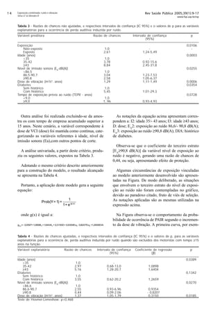 Rev Saúde Pública 2005;39(1):9-17
www.fsp.usp.br/rsp
Exposição combinada: ruído e vibração
Silva LF  Mendes R
Outra análise foi realizada excluindo-se da amos-
tra os com tempo de empresa acumulado superior a
15 anos. Neste cenário, a variável correspondente à
dose de VCI (dose) foi mantida como contínua, cate-
gorizando as variáveis referentes à idade, nível de
imissão sonora (Ea),com outros pontos de corte.
A análise univariada, a partir deste critério, produ-
ziu os seguintes valores, expostos na Tabela 3.
Adotando o mesmo critério descrito anteriormente
para a construção do modelo, o resultado alcançado
se apresenta na Tabela 4.
Portanto, a aplicação deste modelo gera a seguinte
equação:
onde g(x) é igual a:
As notações da equação acima apresentam corres-
pondem a: I2: idade 35/- 43 anos; I3: idade ≥43 anos;
D: dose; EA
2: exposição ao ruído 86,6/- 90,8 dB(A);
EA
3: exposição ao ruído ≥90,8 dB(A); DIA: histórico
de diabetes.
Observa-se que o coeficiente do terceiro estrato
[EA
≥90,8 dB(A)] da variável nível de exposição ao
ruído é negativo, gerando uma razão de chances de
0,44, ou seja, apresentando efeito de proteção.
Algumas circunstâncias de exposição vinculadas
ao modelo anteriormente desenvolvido são apresen-
tadas na Figura. De modo deliberado, as situações
que envolvem o terceiro estrato do nível de exposi-
ção ao ruído não foram contempladas no gráfico,
devido ao paradoxo citado, fruto de viés de seleção.
As notações aplicadas são as mesmas utilizadas na
expressão acima.
Na Figura observa-se o comportamento da proba-
bilidade de ocorrência de PAIR segundo o incremen-
to da dose de vibração. A primeira curva, por exem-
Tabela 3 - Razões de chances não ajustadas, e respectivos intervalos de confiança (IC 95%) e o valores de p para as variáveis
explanatórias para a ocorrência de perda auditiva induzida por ruído.
Variável preditora Razão de chances Intervalo de confiança p
(95%)
Exposição 0,0106
Não-exposto 1,0 - -
Exposto 2,61 1,24-5,49
Idade (anos) 0,0003
35 1,0 -
35-42 3,78 0,92-15,6
≥43 8,84 2,45-31,8
Nível de imissão sonora (EA
-dB(A)) 0,0255
86,5 1,0
86,5-90,7 3,04 1,23-7,53
≥90,8 2,58 1,05-6,37
Dose de vibração (m2
/s4
. anos) 1,29 1,11-1,49 0,0006
Diabetes 0,0354
Sem histórico 1,0
Com histórico 5,45 1,01-29,3
Tempo de exposição prévia ao ruído (TEPR - anos) 0,0728
9,0 1,0
≥9,0 1,.96 0,93-4,93
Tabela 4 - Razões de chances ajustadas, e respectivos intervalos de confiança (IC 95%) e o valores de p, para as variáveis
explanatórias para a ocorrência de, perda auditiva induzida por ruído quando são excluídos dos motoristas com tempo ≥15
anos na função.
Variável explanatória Razão de chances Intervalo de confiança Coeficiente de regressão p
(95%) (β)
Idade (anos) 0,0389
35 1,0 -
35-42 2,97 0,68-13,0 1,0898
≥43 5,16 1,28-20,7 1,6404
Diabetes 0,1342
Sem histórico 1,0
Com histórico 3,55 0,62-20,2 1,2659
Nível de imissão sonora (EA
-dB(A)) 0,0270
86,6 1,0
86,6-90,7 2,55 0,93-6,96 0,9354
≥90,8 0,44 0,09-2,06 - 0,8207
Dose de vibração (m2
/s4
. anos) 1,37 1,05-1,79 0,3150 0,0185
Teste de Hosmer-Lemeshow: p0,468
)(
1
1
)1(Pr xg
e
Yob -
+
==
( ) DIAEαEαDIIg x 2659,18207,09354,03150,06404,10898,10597,3 3232 +-++++-=
 