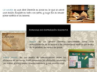 La novela: es una obra literaria en prosa en la que se narra 
una acción fingida en todo o en parte, y cuyo fin es causar 
placer estético a los lectores 
FORMAS DE EXPRESIÓN ESCRITA 
Poesía: es un género literario considerado como una 
manifestación de la belleza o del sentimiento estético por medio 
de la palabra, en verso o en prosa. 
Diario Mural: Es un medio de comunicación entre los 
alumnos de un curso. Está compuesto por distintas secciones, 
las cuales se diagraman armoniosamente y con mucho color. 
 