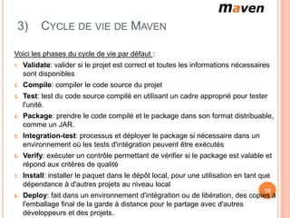 3)       CYCLE DE VIE DE MAVEN

Voici les phases du cycle de vie par défaut :
1.   Validate: valider si le projet est correct et toutes les informations nécessaires
     sont disponibles
2.   Compile: compiler le code source du projet
3.   Test: test du code source compilé en utilisant un cadre approprié pour tester
     l'unité.
4.   Package: prendre le code compilé et le package dans son format distribuable,
     comme un JAR.
5.   Integration-test: processus et déployer le package si nécessaire dans un
     environnement où les tests d'intégration peuvent être exécutés
6.   Verify: exécuter un contrôle permettant de vérifier si le package est valable et
     répond aux critères de qualité
7.   Install: installer le paquet dans le dépôt local, pour une utilisation en tant que
     dépendance à d'autres projets au niveau local
                                                                                     10
8.   Deploy: fait dans un environnement d'intégration ou de libération, des copies à
     l'emballage final de la garde à distance pour le partage avec d'autres
     développeurs et des projets.
 
