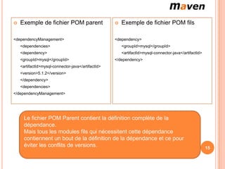    Exemple de fichier POM parent                      Exemple de fichier POM fils

<dependencyManagement>                              <dependency>
    <dependencies>                                      <groupId>mysql</groupId>
    <dependency>                                        <artifactId>mysql-connector-java</artifactId>
    <groupId>mysql</groupId>                        </dependency>
    <artifactId>mysql-connector-java</artifactId>
    <version>5.1.2</version>
    </dependency>
    <dependencies>
</dependencyManagement>




      Le fichier POM Parent contient la définition complète de la
      dépendance.
      Mais tous les modules fils qui nécessitent cette dépendance
      contiennent un bout de la définition de la dépendance et ce pour
      éviter les conflits de versions.                                                                  15
 