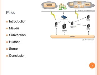 PLAN

   Introduction

   Maven

   Subversion

   Hudson

   Sonar

   Conclusion

                   2
 