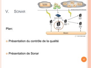 V.      SONAR



Plan:



   Présentation du contrôle de la qualité



   Présentation de Sonar
                                             37
 