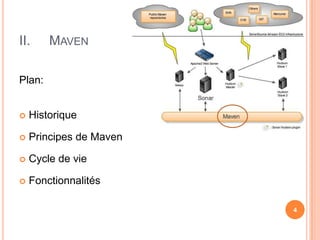 II.     MAVEN

Plan:


   Historique

   Principes de Maven

   Cycle de vie

   Fonctionnalités

                         4
 