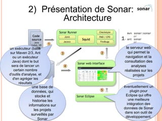 2) Présentation de Sonar:
                     Architecture


un exécuteur (basé                  le serveur web
 sur Maven 2/3, Ant                  qui permet la
   ou un exécuteur                  navigation et la
  Java) dont le but                consultation des
  sera de lancer un                    analyses
   certain nombre                  réalisées sur les
d'outils d'analyse, et                  projets
   d'en agréger les
       résultats
               une base de         éventuellement un
               données, qui            plugin pour
                  stocke et         Eclipse qui offre
                historise les         une meilleure
             informations sur        intégration des
                                                   40
                 les projets       données de Sonar
                                    dans son outil de
               surveillés par
                                    développement.
                    Sonar
 