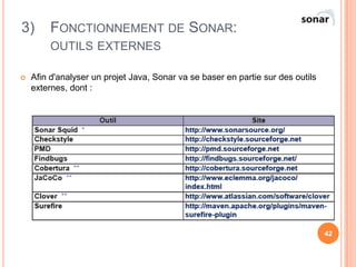 3)       FONCTIONNEMENT DE SONAR:
         OUTILS EXTERNES

   Afin d'analyser un projet Java, Sonar va se baser en partie sur des outils
    externes, dont :




                                                                                 42
 