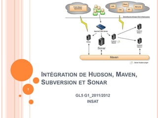 INTÉGRATION DE HUDSON, MAVEN,
    SUBVERSION ET SONAR
1

              GL5 G1_2011/2012
                   INSAT
 