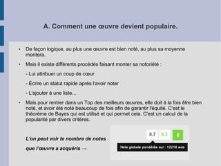 A. Comment une oeuvre devient populaire. 
● De façon logique, au plus une oeuvre est bien noté, au plus sa moyenne 
montera. 
● Mais il existe différents procédés faisant monter sa notoriété : 
- Lui attribuer un coup de coeur 
- Écrire un statut rapide après l'avoir noter 
- L'ajouter à une liste... 
● Mais pour rentrer dans un Top des meilleurs oeuvres, elle doit à la fois être bien 
noté, et avoir été noté beaucoup de fois afin de garantir l'équité. C'est le 
théorème de Bayes qui est utilisé et qui permet cela. C'est un calcul de la 
popularité par divers critères. 
L'on peut voir le nombre de notes 
que l’oeuvre a acquéris → 
 