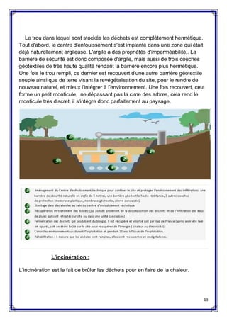 13
Le trou dans lequel sont stockés les déchets est complètement hermétique.
Tout d'abord, le centre d'enfouissement s'est implanté dans une zone qui était
déjà naturellement argileuse. L'argile a des propriétés d'imperméabilité,. La
barrière de sécurité est donc composée d'argile, mais aussi de trois couches
géotextiles de très haute qualité rendant la barrière encore plus hermétique.
Une fois le trou rempli, ce dernier est recouvert d'une autre barrière géotextile
souple ainsi que de terre visant la revégétalisation du site, pour le rendre de
nouveau naturel, et mieux l'intégrer à l'environnement. Une fois recouvert, cela
forme un petit monticule, ne dépassant pas la cime des arbres, cela rend le
monticule très discret, il s'intègre donc parfaitement au paysage.
L'incinération :
L’incinération est le fait de brûler les déchets pour en faire de la chaleur.
 