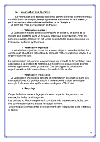 18
IV. Valorisation des déchets :
La valorisation des déchets est définie comme un mode de traitement qui
consiste dans « la réemploi, le recyclage ou toute autre action visant à obtenir , à
partir des déchets , des matériaux réutilisables ou de l’énergie »
Et parmi les types de valorisation on trouve :
 Valorisation matière :
La valorisation matière consiste à introduire en entier ou en partie de la
matière déjà existante dans un nouveau processus de production. Ainsi, on
parle de recyclage lorsque l'on fait fondre des bouteilles en plastique pour les
transformer en fibres synthétiques.
 Valorisation organique :
La valorisation organique passe par le compostage ou la méthanisation. Le
compostage aboutit à la fabrication du compost, matière organique servant à la
régénération des sols.
La méthanisation est, comme le compostage, un procédé de fermentation mais
aboutissant à la création de méthane. Le méthane est ensuite utilisé pour les
mêmes applications que le gaz naturel. Ces deux types de valorisation
organique relèvent de la compétence des collectivités locales.
 Valorisation énergétique :
La valorisation énergétique consiste en l'incinération des déchets dans des
fours spécifiques. Ce procédé aboutit à la création de chaleur servant par
exemple à alimenter des systèmes de chauffage et d'électricité.
 Recyclage :
On peut effectuer un recyclage pour le verre, le papier, les journaux, les
métaux, les huiles de vidanges etc.
Les déchets au Maroc un gisement conséquent de matières recyclables dont
une partie est récupéré à travers le secteur informel.
Les principales composantes de ce gisement sont récapitulées dans le tableau
ci-après :
 